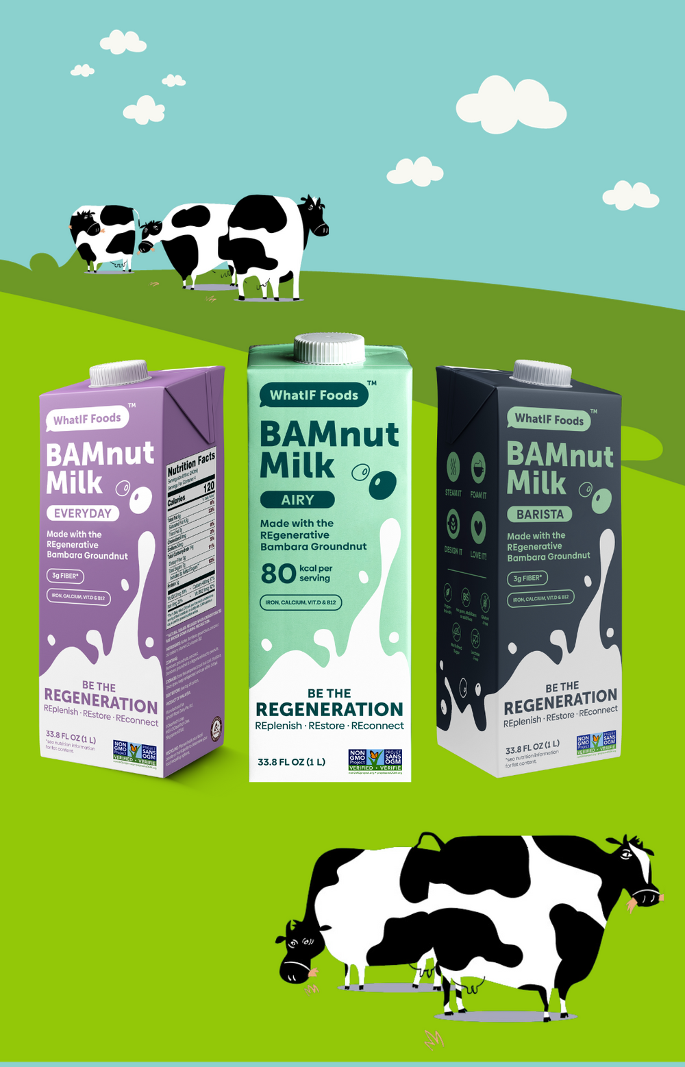 Moo-ving Beyond Dairy: Solving Water Scarcity with the Dairy Replacement, Planet-Based BAMnut Milk